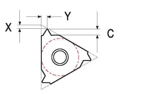Резьбовая твердосплавная сменная пластина 27ER 5API403
