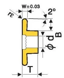 Твердосплавная сменная пластина GBA43R/L-300-150R