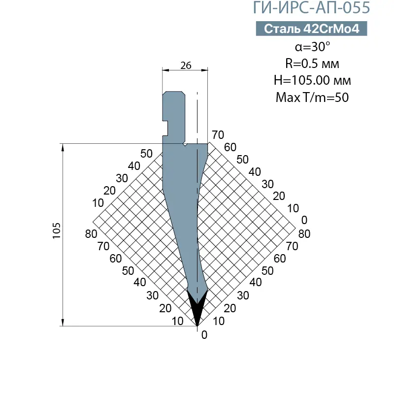 Пуансон Promecam-Amada ГИ-ИРС-AП-033