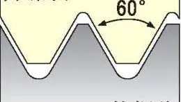 Резьбовая твердосплавная сменная пластина 06IR/L A60