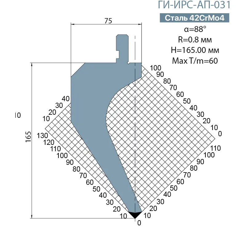 Пуансон Promecam-Amada ГИ-ИРС-AП-031