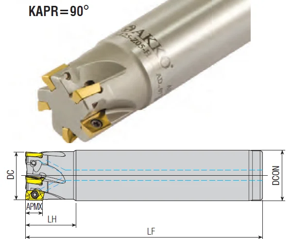 AEM90-AD07-D12-C10-L80-Z03-H S-тип концевая фреза