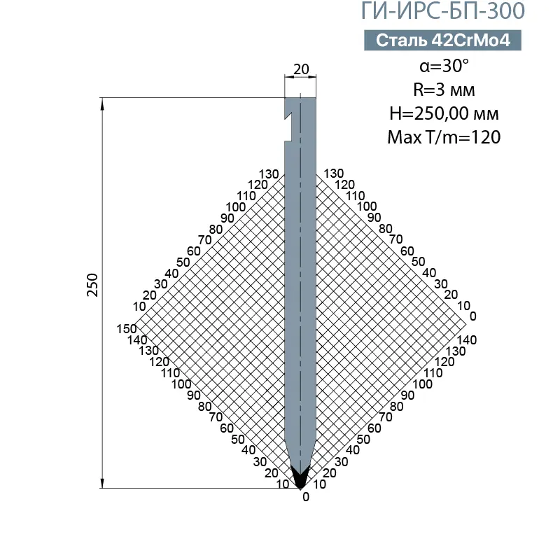 Пуансон BYSTRONIC ГИ-ИРС-БП-300