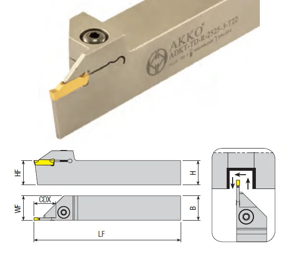 ADKT-TD-R/L-2525-4-T22 Державка для обработки канавок 