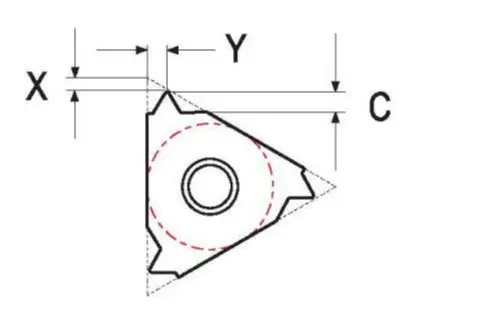 Резьбовая твердосплавная сменная пластина 06IR050ISO