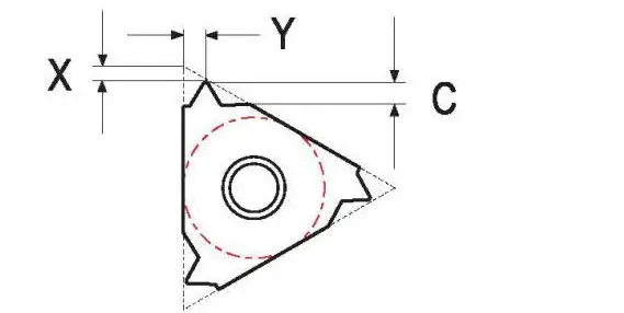 Резьбовая твердосплавная сменная пластина 27ER 4API383