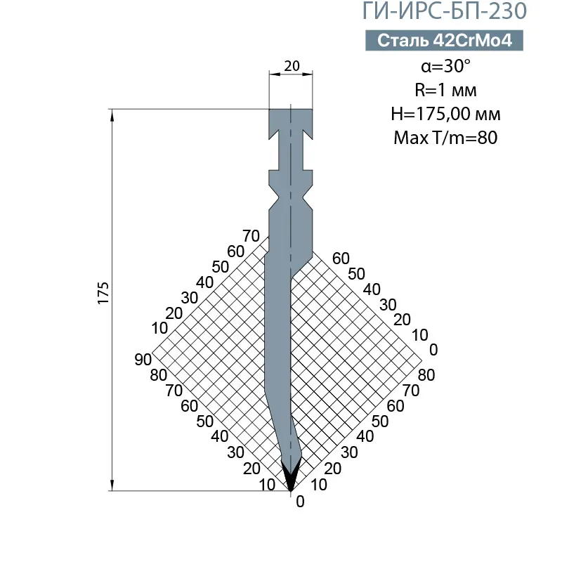 Пуансон BYSTRONIC ГИ-ИРС-БП-230