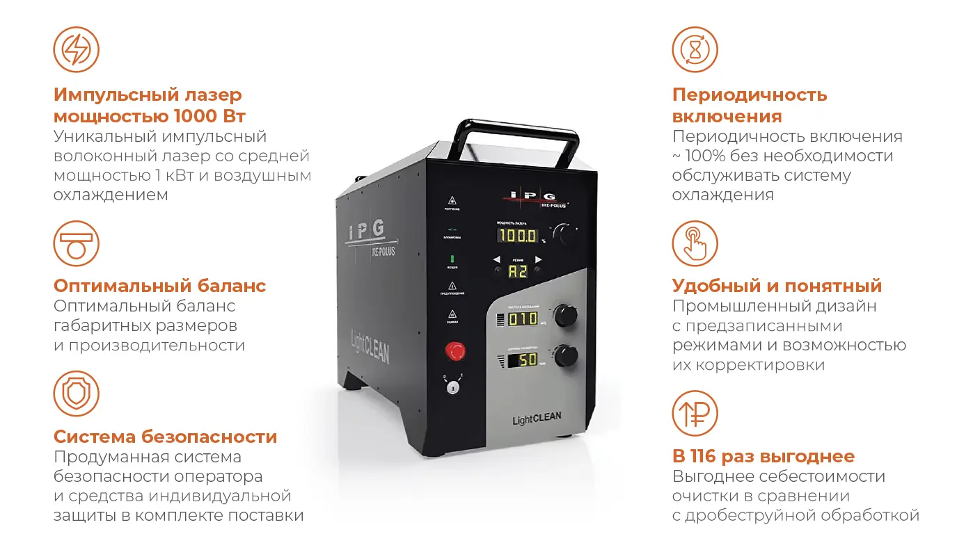 Аппарат лазерной очистки LightCLEAN.  Комплект для подключения, доставка и ПНР БЕСПЛАТНО при приобретении!