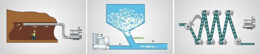 Примеры применения воздуходувок