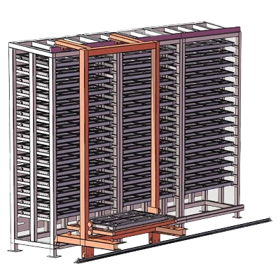 Автоматическая система хранения листа IRS-3/15-3000