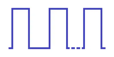 Серия импульсов