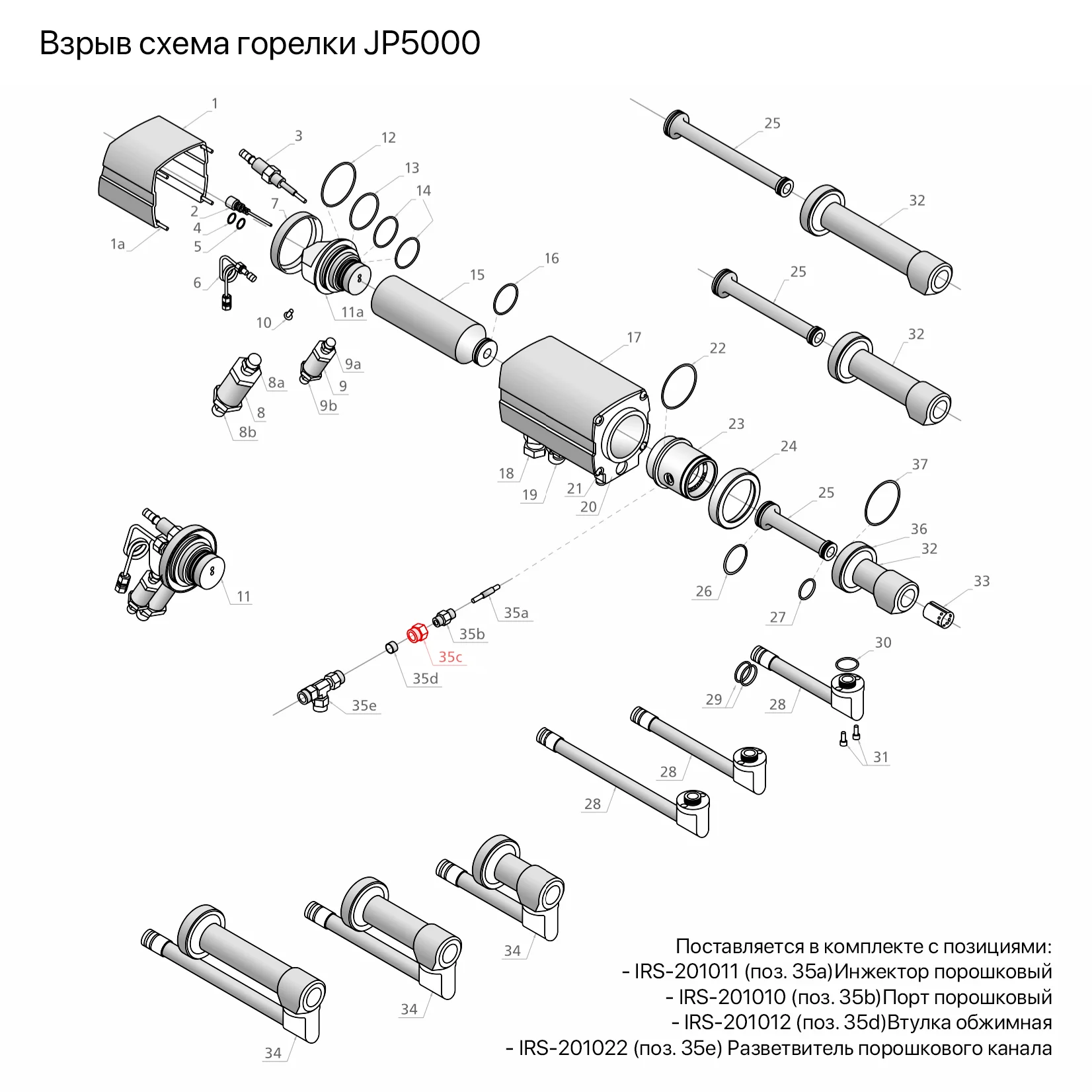 Взрыв-схема горелки JP 5000