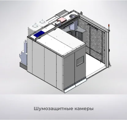 Шумозащитные камеры