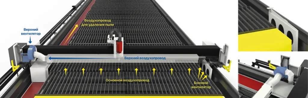 Схема дымоотвода широкоформатного лазерного ЧПУ станка