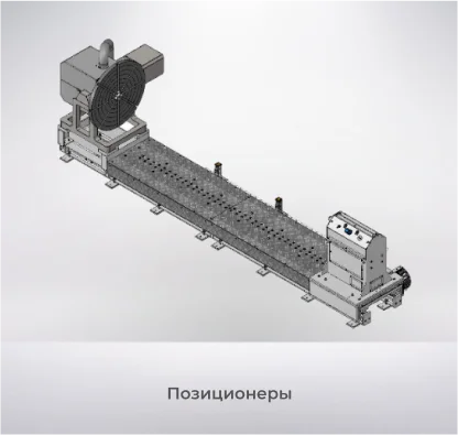 Позиционеры