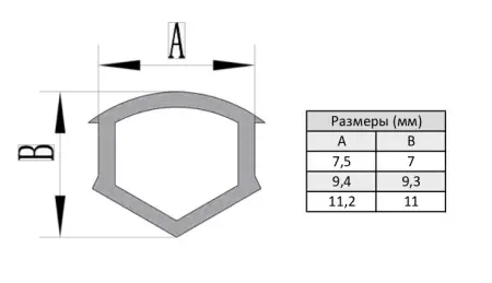 Зажимной профиль замкнутый для алюминиевых профилей, паз 6, ALF-CP-C6
