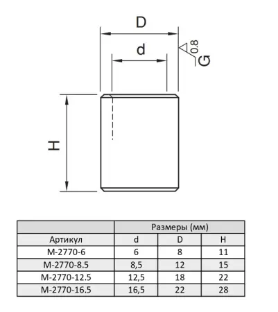 M-2770-16.5 Втулка центрирующая, диаметр 16.5 мм
