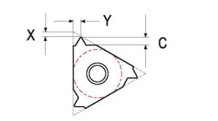 Резьбовая твердосплавная сменная пластина 22IR/L N55