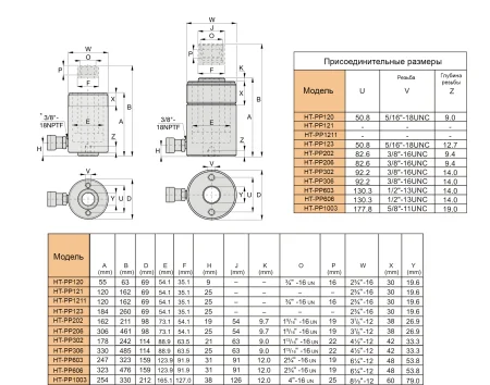 HT-PP1003 Гидроцилиндр с полым штоком 95 тонн, 76 мм
