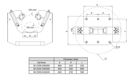 M-2500-630630 Тиски станочные для цилиндрических деталей