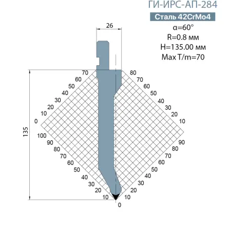 Пуансон Promecam-Amada ГИ-ИРС-AП-284