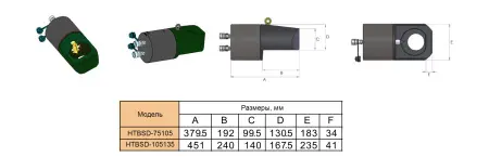 HTBSD-105135 Гидравлический гайкорез (гайколом) с двойным гидравлическим цилиндром 105-135 мм