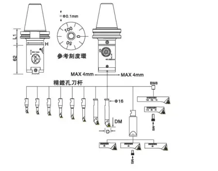 Расточная система BT50-HBOR50