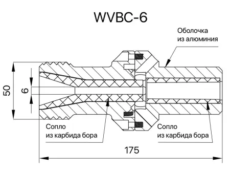 Сопло пескоструйное с впрыском воды Вентури SandBlue WVBC-6, карбид бора, 6х175