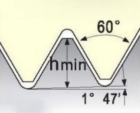 Резьбовая твердосплавная сменная пластина 16ER/L 8NPT