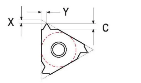 Резьбовая твердосплавная сменная пластина 16IR/L 19BSPT