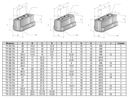 TF-06-TC Т-гайка