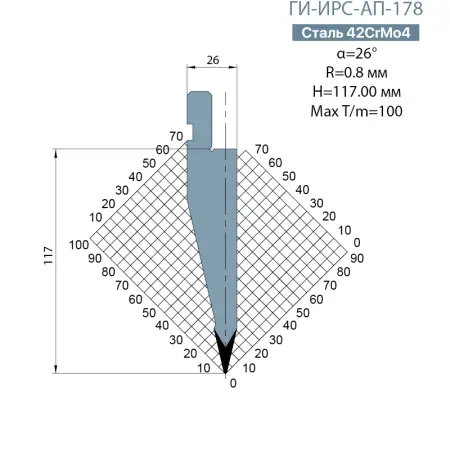Пуансон Promecam-Amada ГИ-ИРС-AП-178