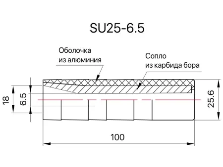 Сопло пескоструйное - вставка в рукав Вентури SandBlue SU25-6.5, карбид бора, 6,5х100