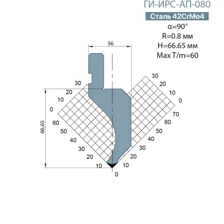 Пуансон Promecam-Amada ГИ-ИРС-AП-080