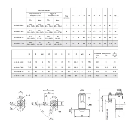 M-3340-3016 Прижим поворотный с затяжной гайкой