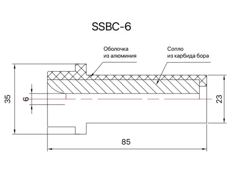 Сопло пескоструйное короткое Вентури SandBlue SSBC-6, карбид бора, 6х85