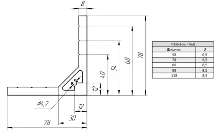 Угловой соединитель 78х78-88 для алюминиевых профилей, ALF-CC7878-88