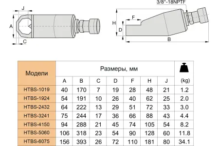 HTBS-6075 Гидравлический гайкорез (гайколом) 60-75 мм, 90 тонн