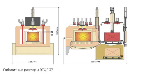 RTQF-37 Универсальная атмосферная печь с закалочным баком