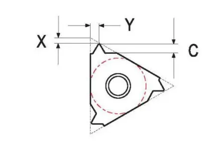 Резьбовая твердосплавная сменная пластина 16ER/L 24UNJ