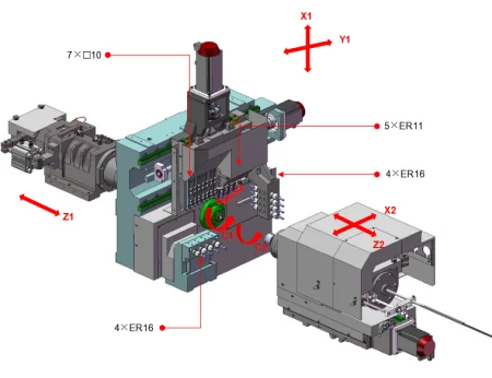 SZ125E1 Токарный автомат с ЧПУ