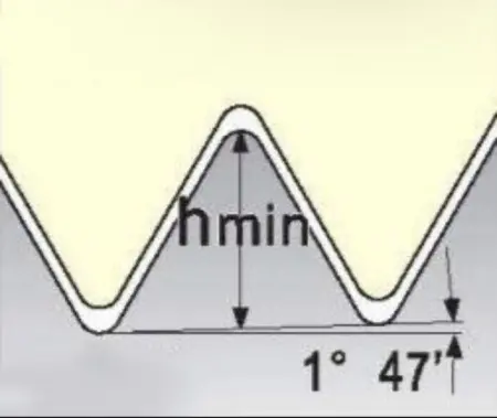 Резьбовая твердосплавная сменная пластина 16ER 8 APIRD