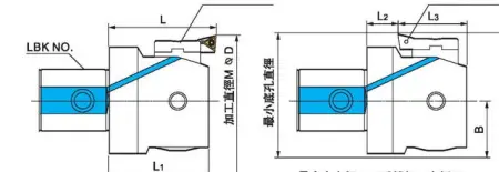 Чистовая расточная головка EWN32-60 CKB3