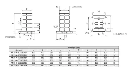 M-1540-700350T14 Стойка четырехсторонняя с Т-пазами