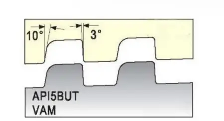 Резьбовая твердосплавная сменная пластина 22ER 5 BUT 0.75