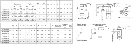 M-3350-8520L Прижим поворотный регулируемый с рычагом