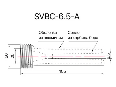 Сопло пескоструйное среднее Вентури SandBlue SVBC-6.5-A, карбид бора, 6,5х105