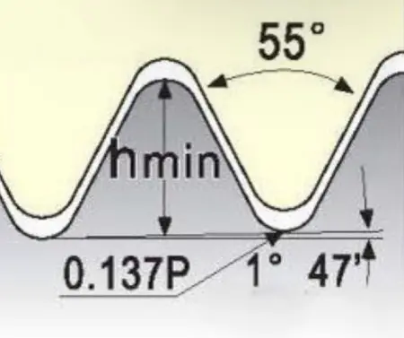 Резьбовая твердосплавная сменная пластина 16IR/L 19BSPT