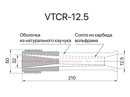 Сопло пескоструйное Вентури SandBlue VTCR-12.5, карбид вольфрама, 12,5х210