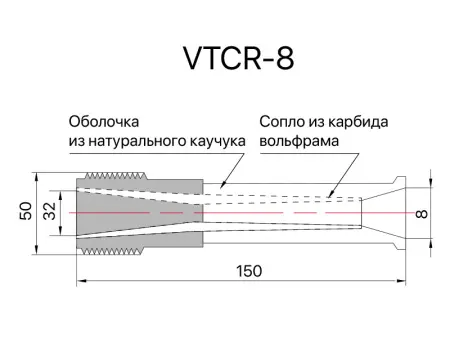 Сопло пескоструйное Вентури SandBlue VTCR-8, карбид вольфрама, 8х150